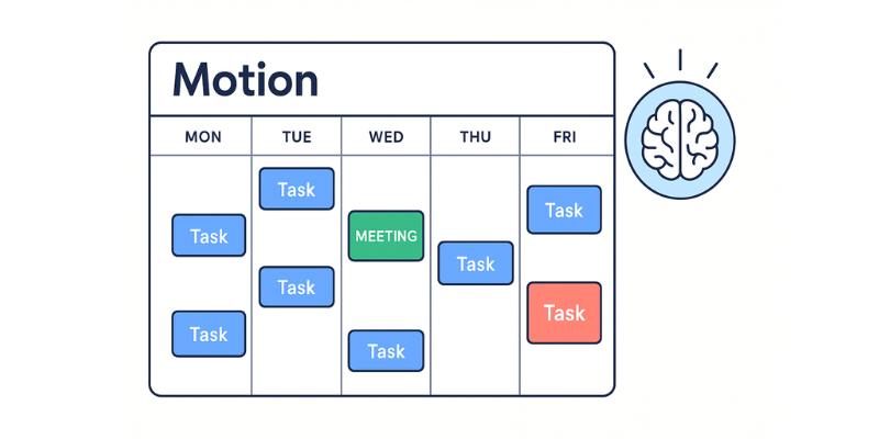 AI-powered scheduling tool displaying automated task management.